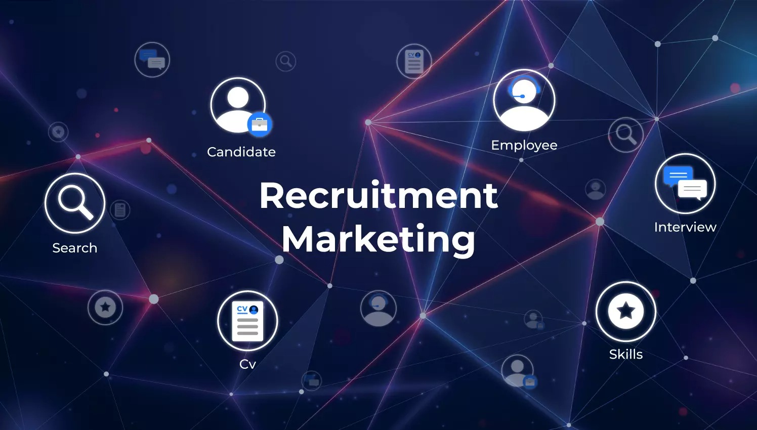 Recruitment Marketing